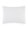 Simply Celeste Sham