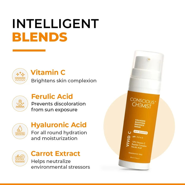 Vivid C | 10% Vitamin C Skin Brightening Serum | Flash Sale