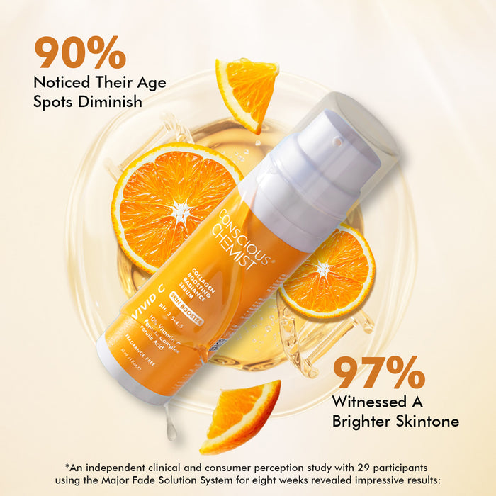 Vivid C | 10% Vitamin C Skin Brightening Serum | Flash Sale